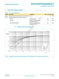 PHP96NQ03LT Datasheet Page 4