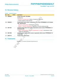 PHP96NQ03LT Datasheet Page 12