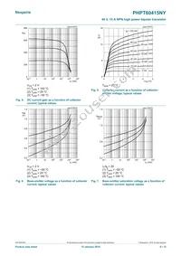 PHPT60415NYX Datasheet Page 6