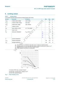 PHPT60603PYX Datasheet Page 3