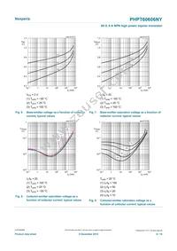 PHPT60606NYX Datasheet Page 8