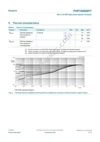 PHPT60606PYX Datasheet Page 4