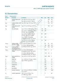 PHPT61002NYCX Datasheet Page 6