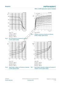 PHPT61002NYCX Datasheet Page 7