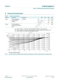 PHPT61002PYCX Datasheet Page 4