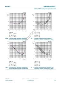 PHPT61002PYCX Datasheet Page 8