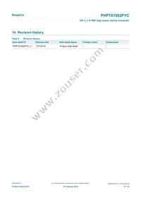 PHPT61002PYCX Datasheet Page 12