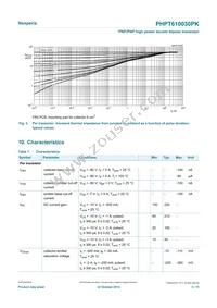 PHPT610030PKX Datasheet Page 5