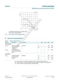 PHPT610035NKX Datasheet Page 4