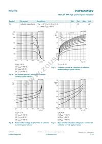 PHPT61003PYX Datasheet Page 7