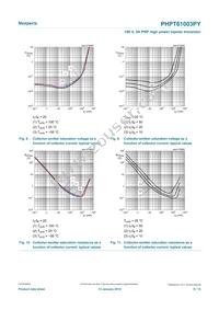 PHPT61003PYX Datasheet Page 8