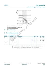 PHPT61010NYX Datasheet Page 4