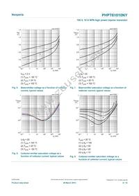 PHPT61010NYX Datasheet Page 8