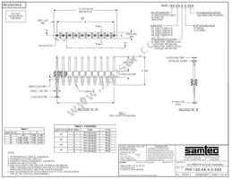 PHT-080-B Datasheet Cover