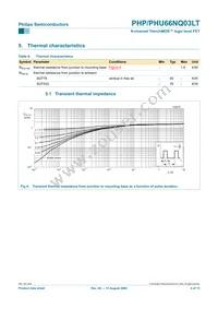 PHU66NQ03LT Datasheet Page 4