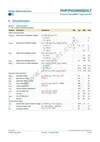 PHU66NQ03LT Datasheet Page 5