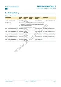 PHU66NQ03LT Datasheet Page 11