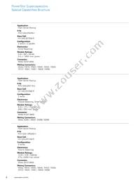 PHV1245-5R4176-2C Datasheet Page 2