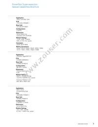 PHV1245-5R4176-2C Datasheet Page 3