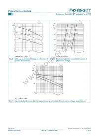 PHX18NQ11T Datasheet Page 7