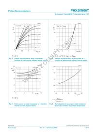 PHX20N06T Datasheet Page 6