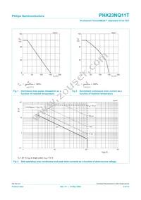 PHX23NQ11T Datasheet Page 3