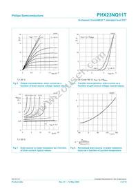 PHX23NQ11T Datasheet Page 6