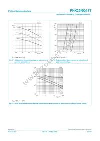 PHX23NQ11T Datasheet Page 7