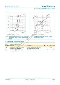 PHX34NQ11T Datasheet Page 8