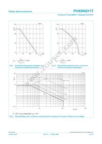 PHX8NQ11T Datasheet Page 3