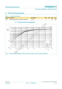 PHX8NQ11T Datasheet Page 4