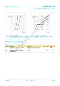 PHX8NQ11T Datasheet Page 8