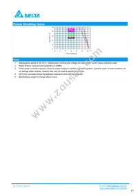 PI01S1215A Datasheet Page 3