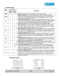 PI2001-00-SOIG Datasheet Page 2