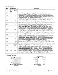 PI2002-00-SOIG Datasheet Page 2