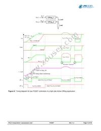 PI2007-00-QEIG Datasheet Page 7