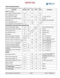 PI2121-00-LGIZ Datasheet Page 4