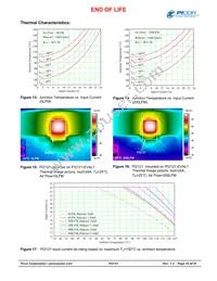 PI2121-00-LGIZ Datasheet Page 12