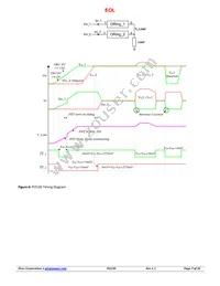 PI2126-00-LGIZ Datasheet Page 7