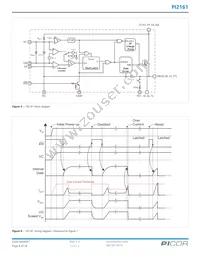 PI2161-01-LGIZ Datasheet Page 8