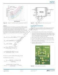 PI2161-01-LGIZ Datasheet Page 15