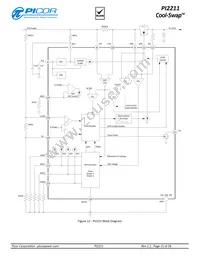 PI2211-00-QAIG Datasheet Page 15