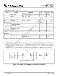 PI2EQX3232AZDE Datasheet Page 4