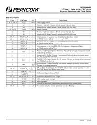 PI2EQX4401ZFE Datasheet Page 2