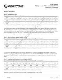 PI2EQX5804CNJEX Datasheet Page 12