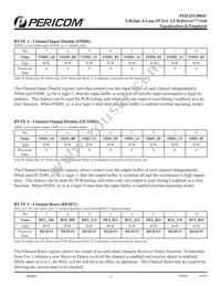 PI2EQX5804CNJEX Datasheet Page 13