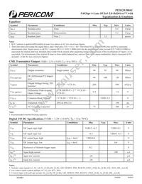 PI2EQX5804CNJEX Datasheet Page 18