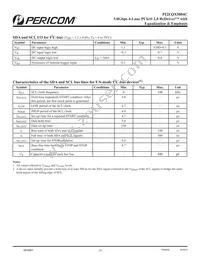 PI2EQX5804CNJEX Datasheet Page 19