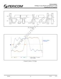 PI2EQX5804CNJEX Datasheet Page 20