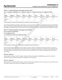 PI2EQX6864-AZFE Datasheet Page 9